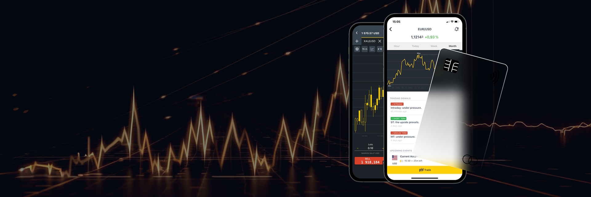 احراز هویت بروکر اکسنس؛روش حل مشکل KYC در Exness