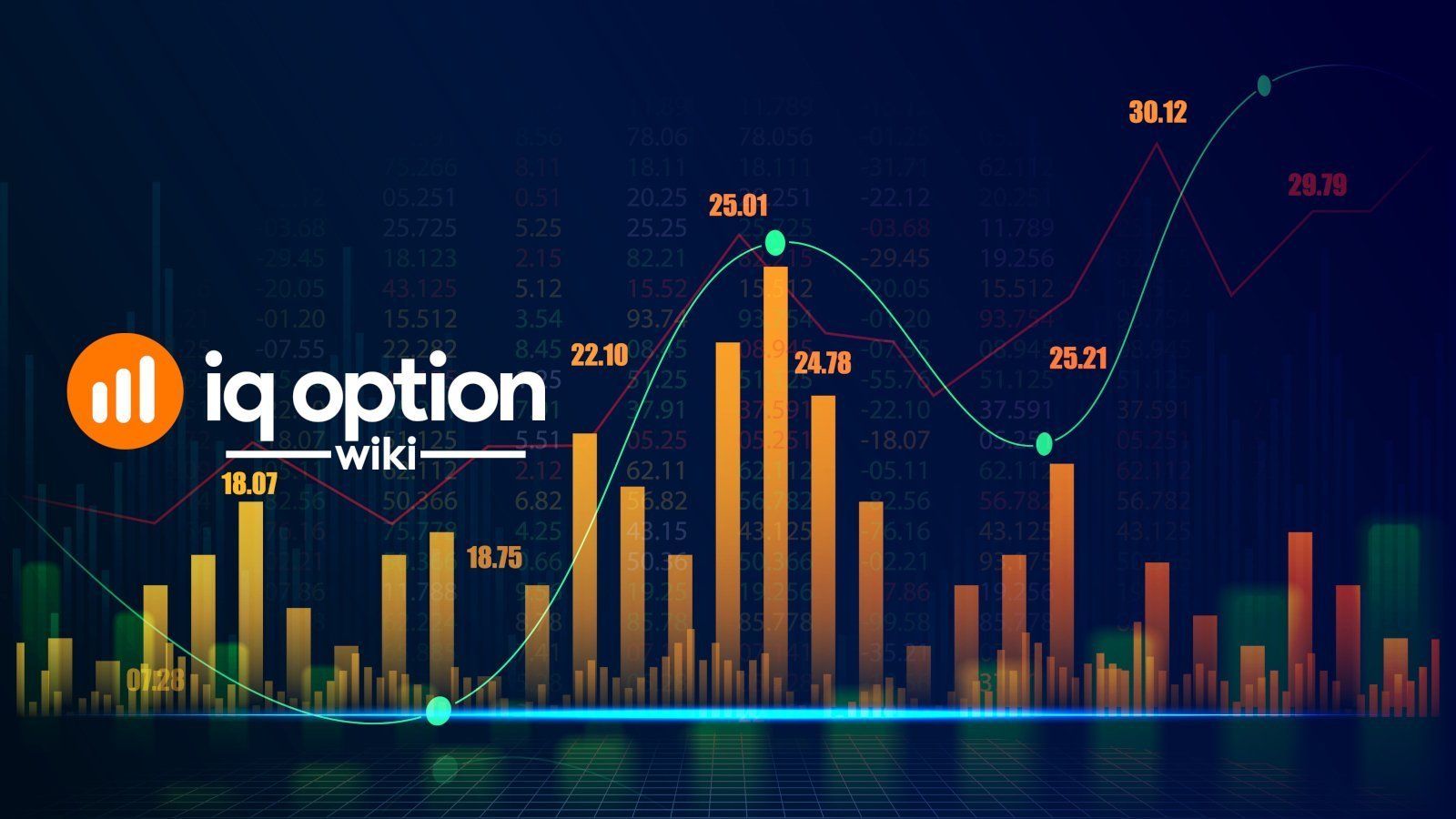 بروکر آی کیو آپشن IQ Option