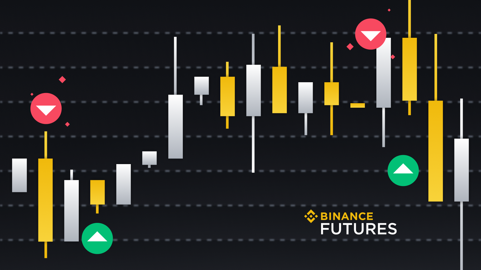 Grid Trading در بایننس چیست