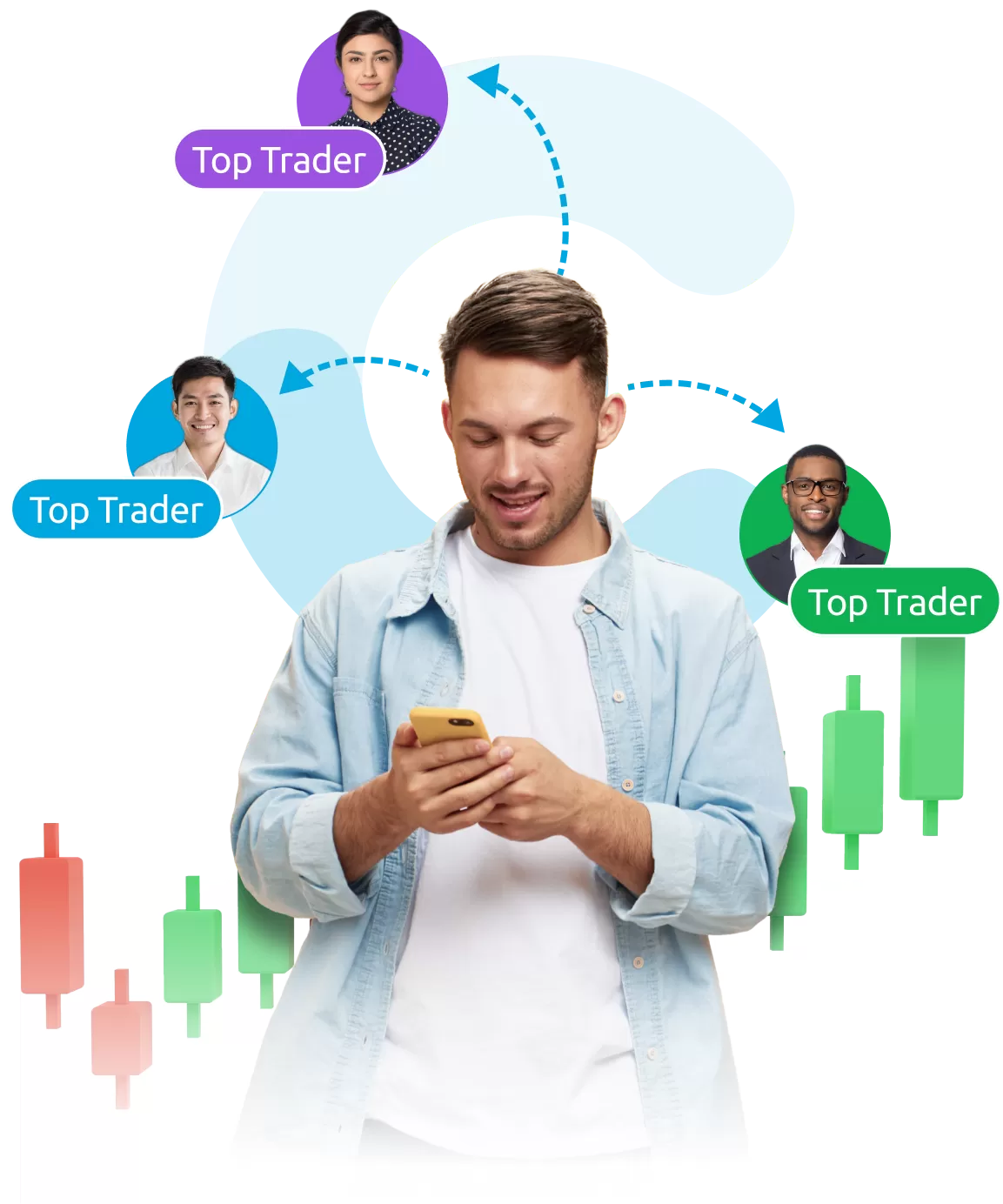 آیا بایننس از کپی تریدینگ پشتیبانی می‌کند؟