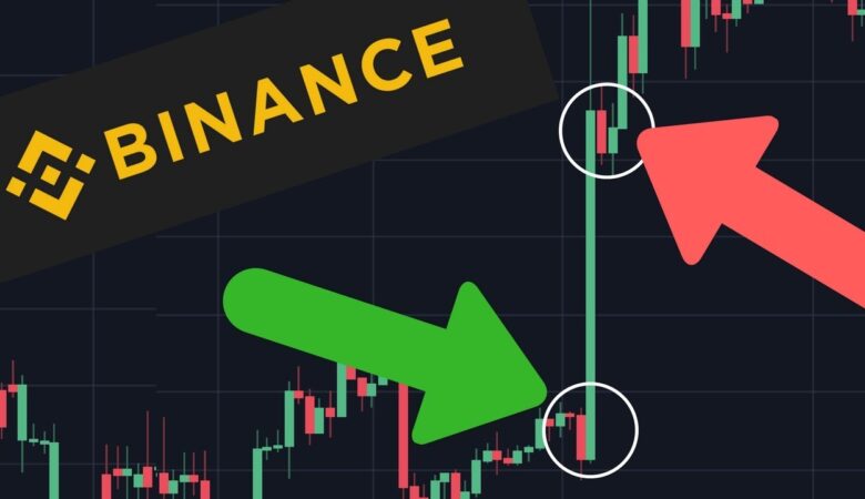 کدام ارزها در بایننس برای ترید روزانه (Day Trading) بهترند؟