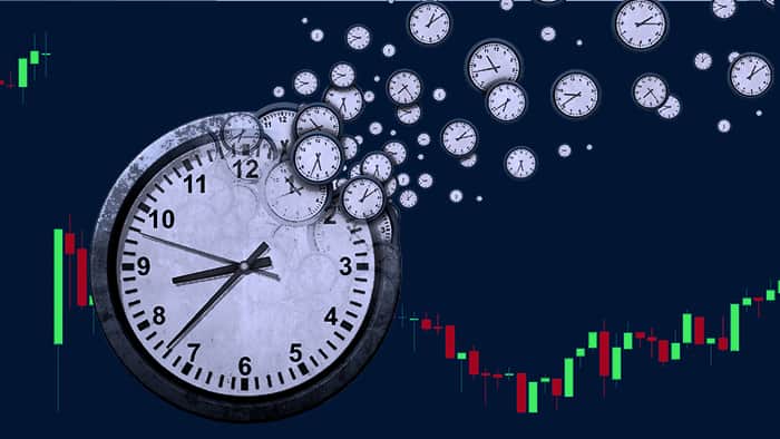 بهترین تایمفریم برای ترید در بایننس کدام است