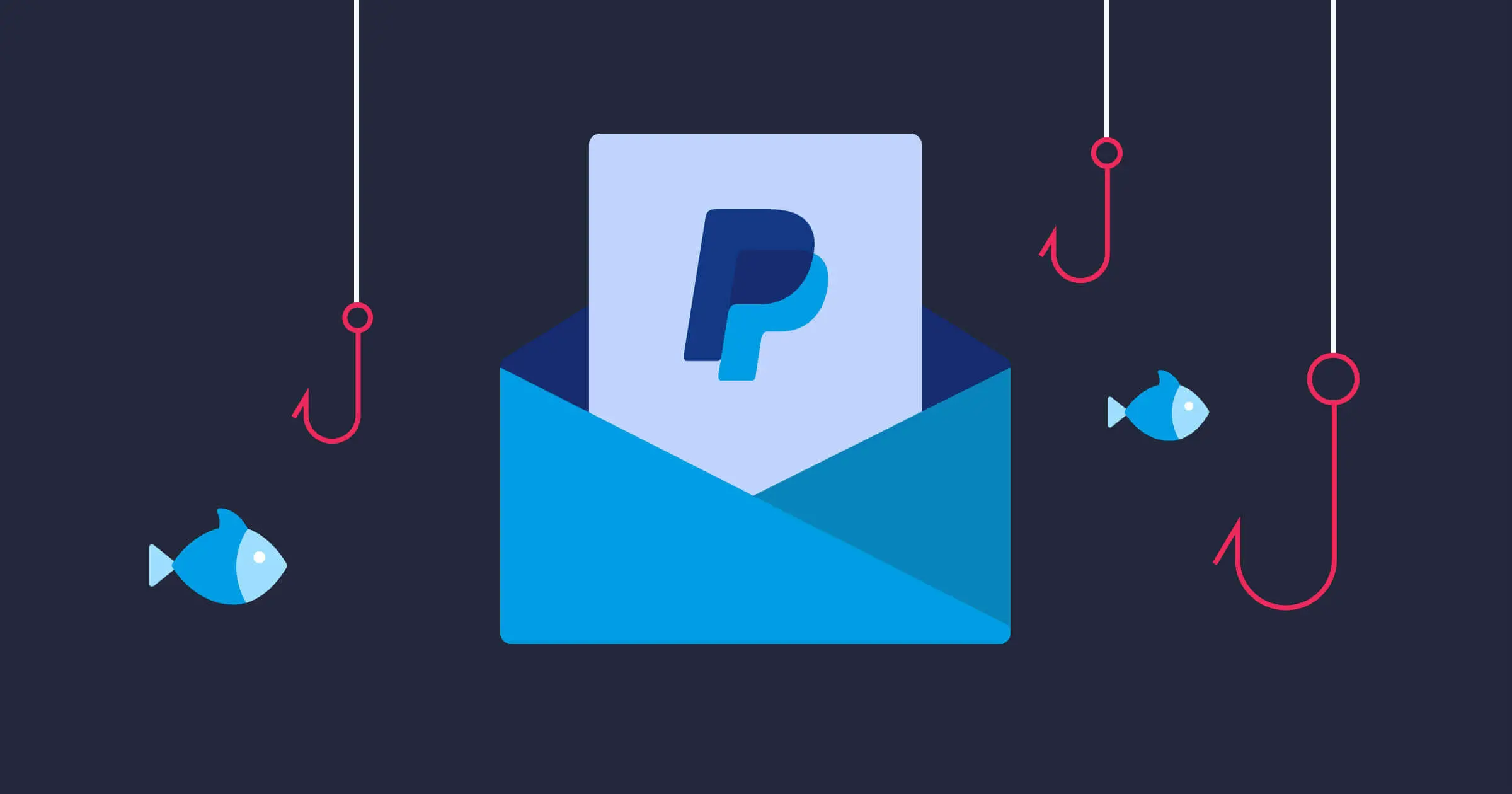 بهترین راهکارهای حفاظت و امنیت حساب PayPal (ضد بلاک و هک)