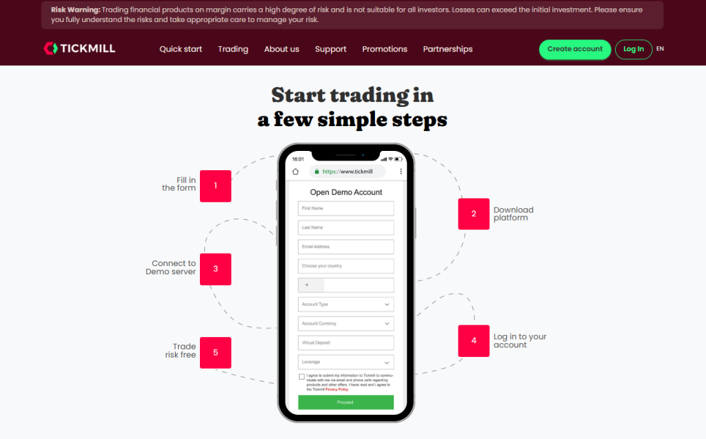 بروکر تیک میل Tickmill :افتتاح حساب،وریفای و احراز هویت تضمینی در ایران