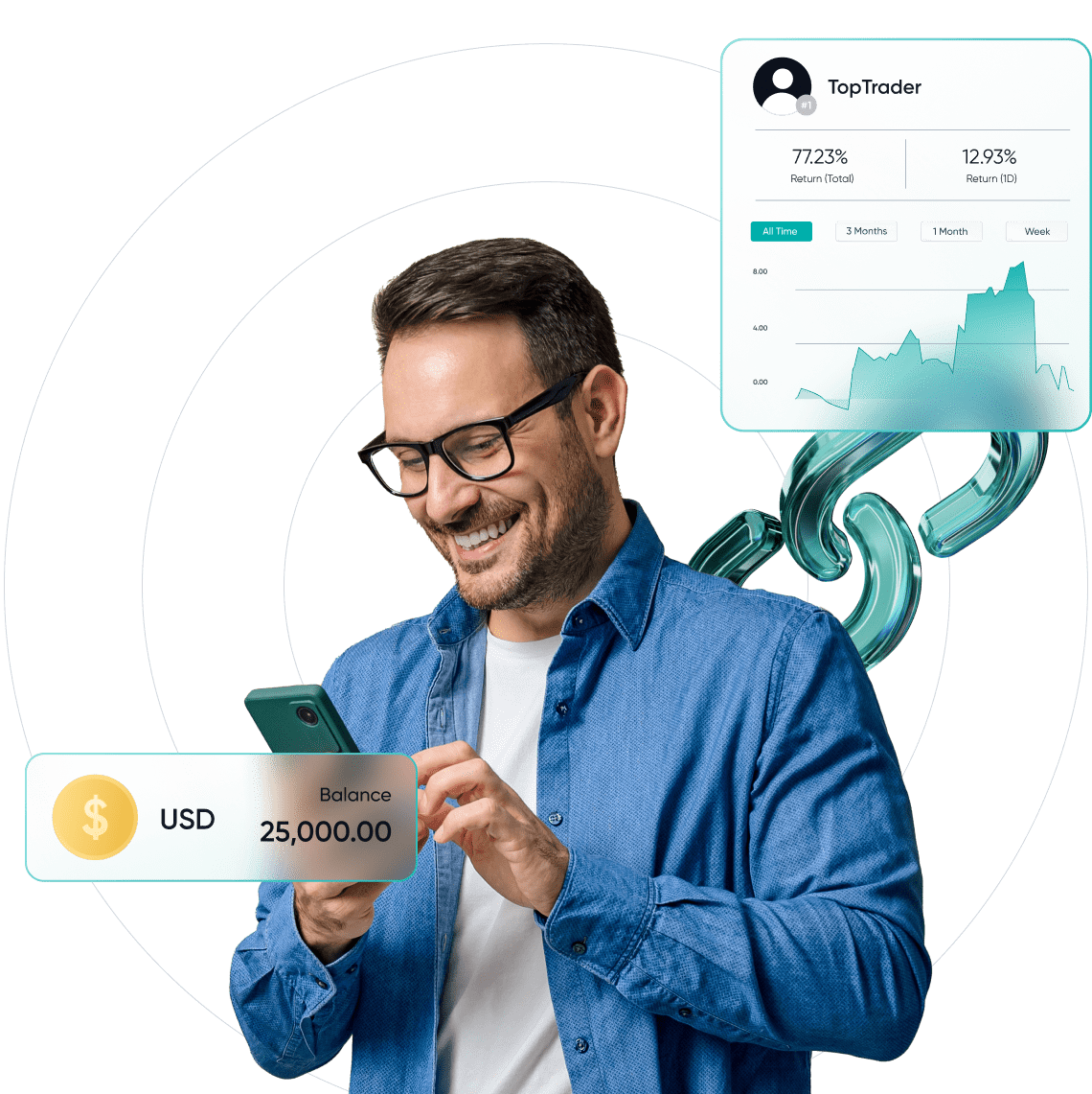 آیا صرافی Bybit قابلیت کپی تریدینگ دارد؟