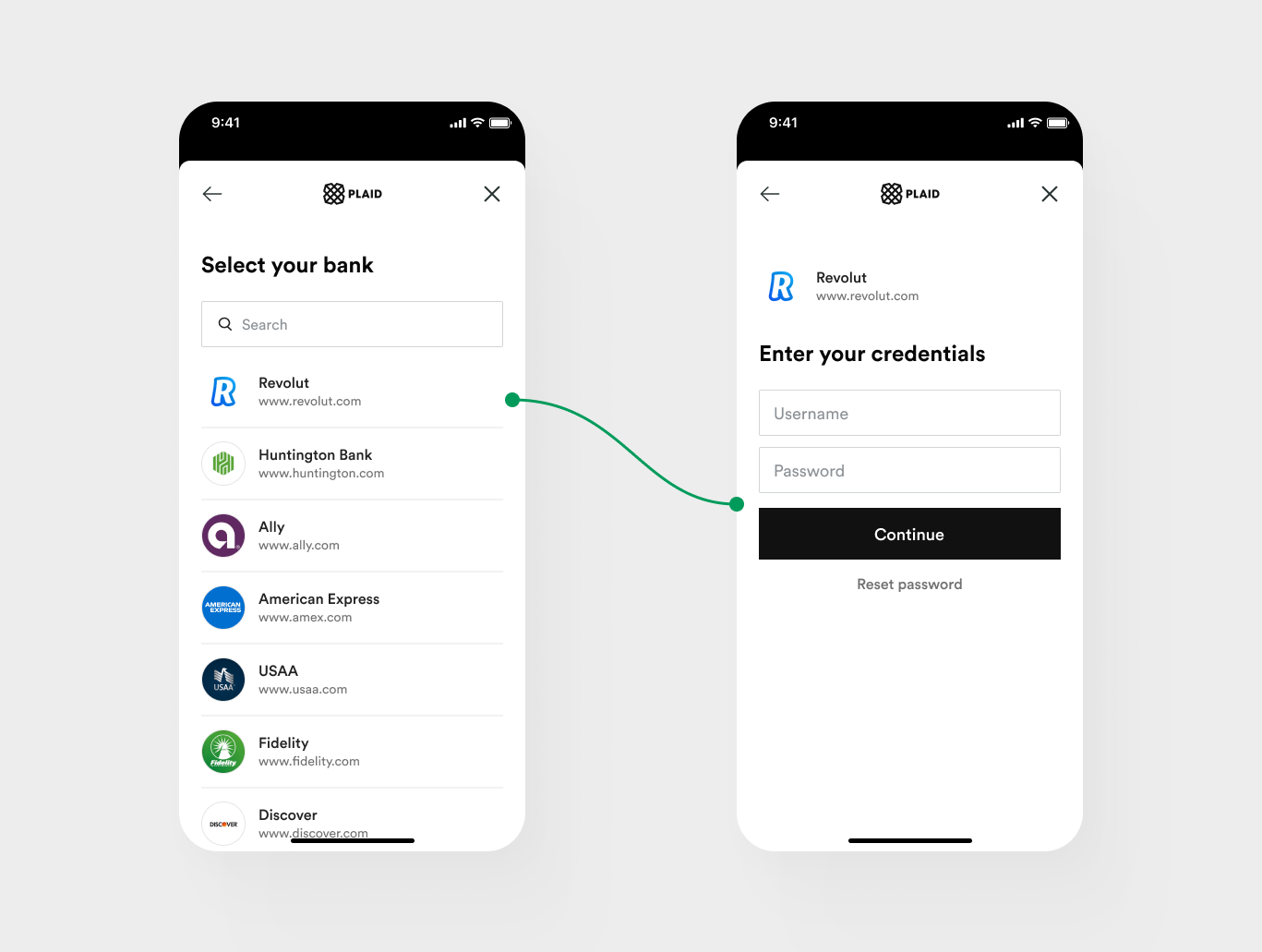روش انتقال پول از Revolut به حساب بانکی بینالمللی