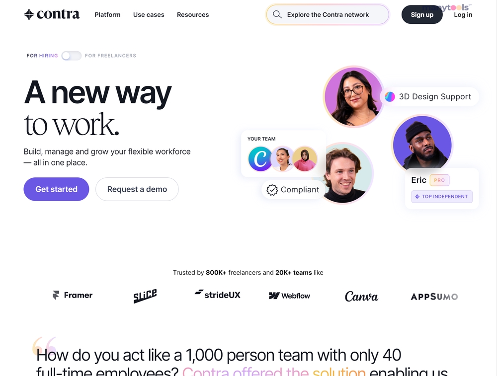 سایت Contra :ثبت نام،احراز هویت و وریفای تضمینی