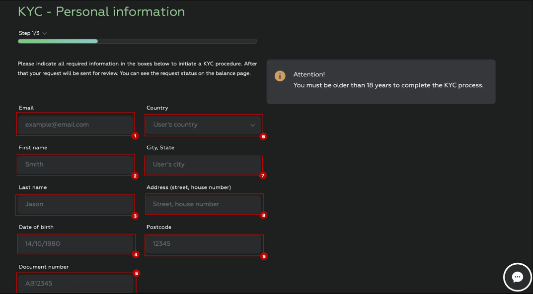 سایت dmarket :ثبت نام،وریفای و احراز هویت تضمینی