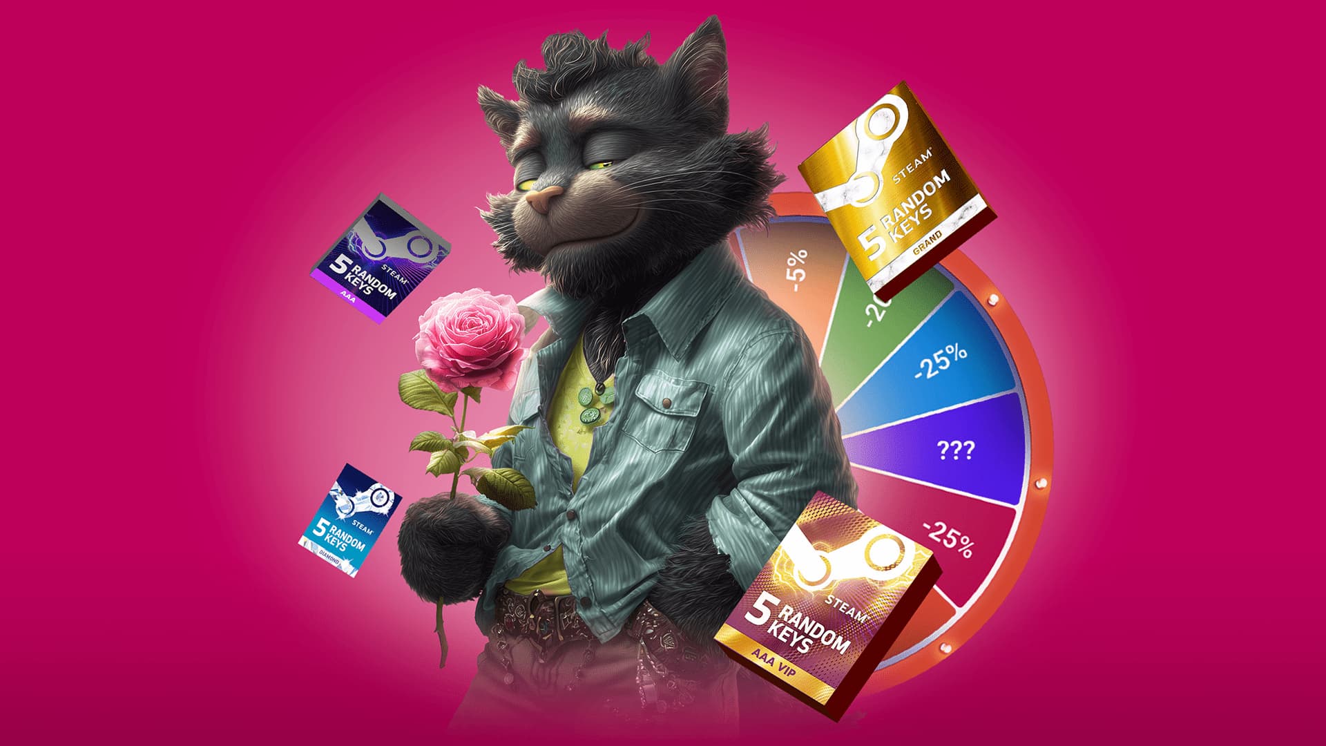 خرید اکانت G2A :احراز هویت و وریفای تضمینی حساب