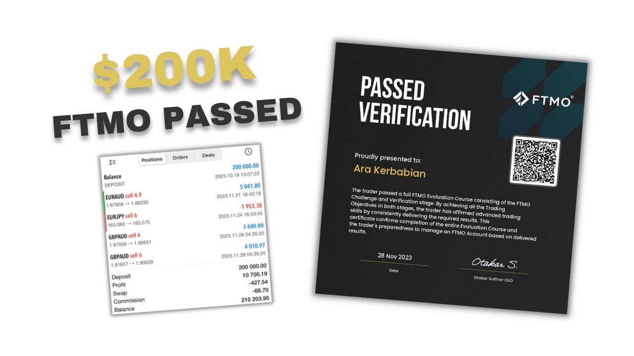 قیمت چالش‌های FTMO از ۱۰K تا ۲۰۰K دلار| کدام پلن به‌صرفه‌تر است؟
