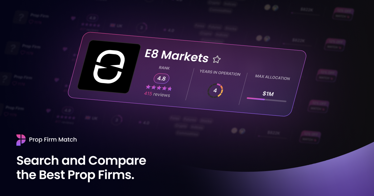 پراپ فرم E8 Markets :احراز هویت و وریفای تضمینی اکانت