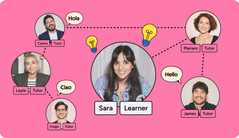 پرپلی Perply چیست و چگونه کار می‌کند؟ بررسی کامل سایت Perply