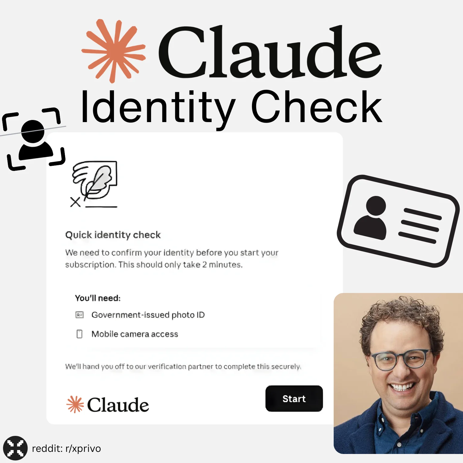 احراز هویت KYC و وریفای تضمینی اکانت Claude ai