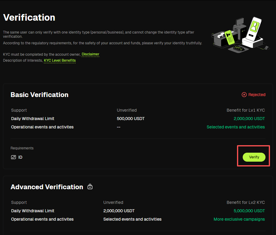 وریفای صرافی بیت یونیکس bitunix :احراز هویت تضمینی اکانت